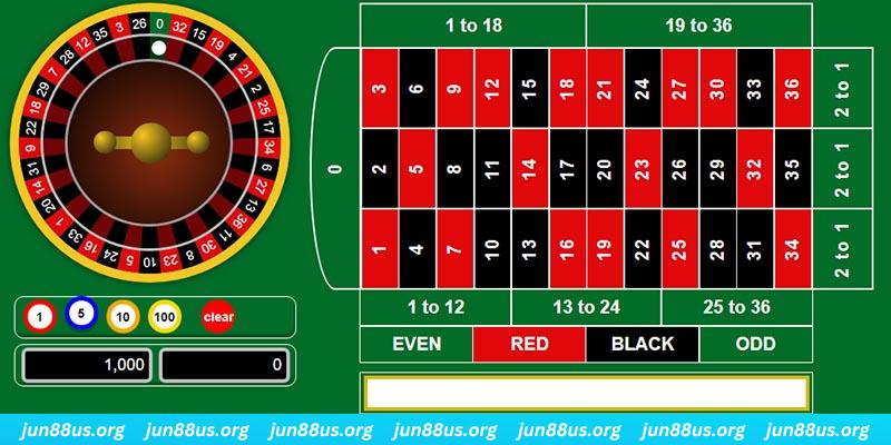 hotlive gà chọi c1 mới nhất
