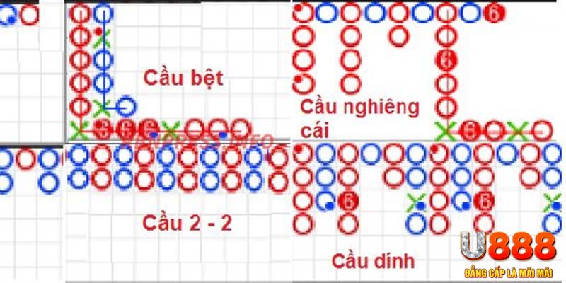 hotlive chơi slot là gì
